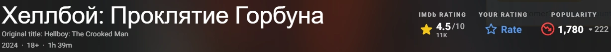 Хеллбой: Проклятие Горбуна 2024