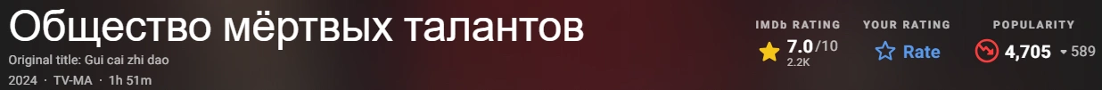 Общество мёртвых талантов 2024